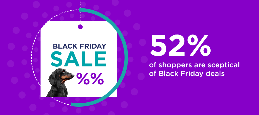 52% of shoppers are sceptical of Black Friday deals