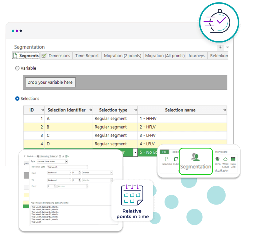 New ‘relative time points’ option when examining segmentation shifts over time