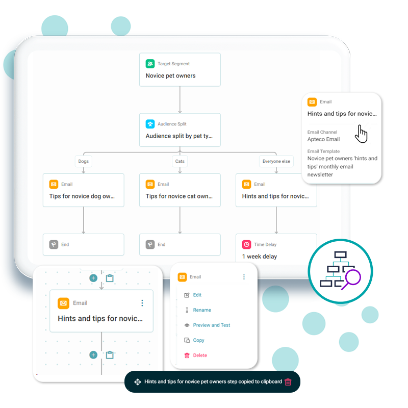 Easily navigate multi-stage campaigns with new compact journey builder design 