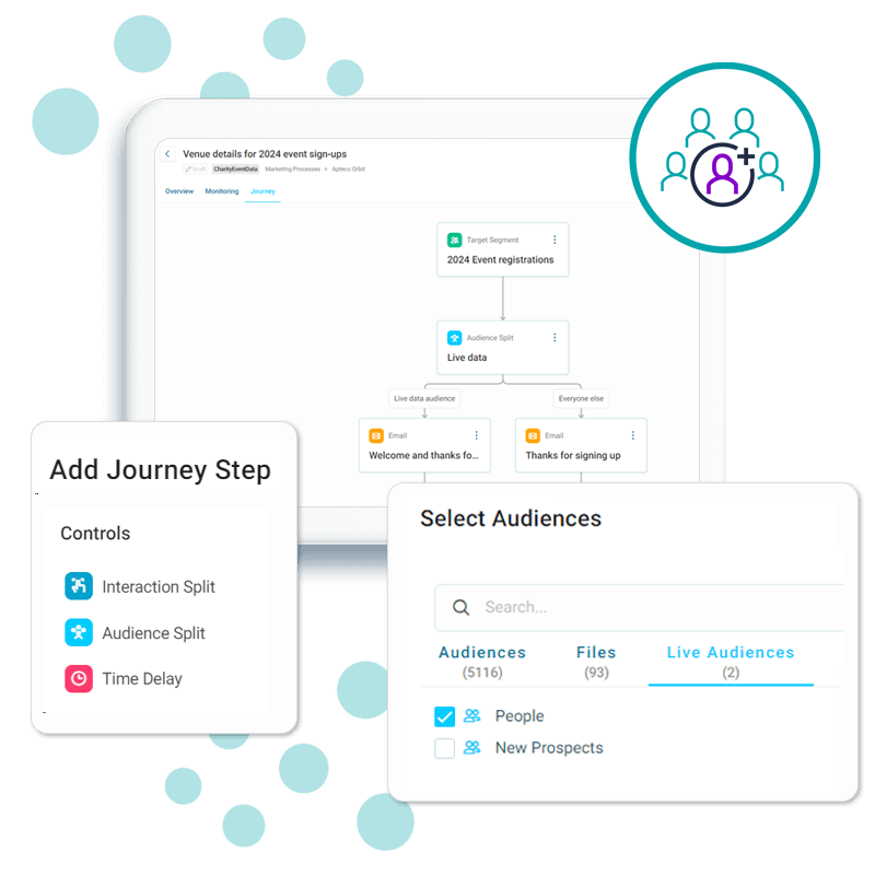 <b>Target live audiences based on real-time interactions</b>
You can now trigger campaigns to deliver content that is highly relevant to the current context, situation, or event to live audiences. Engaging with live audiences in real-time allows for immediate interaction, increasing the chances of your message resonating with the audience, leading to better outcomes.