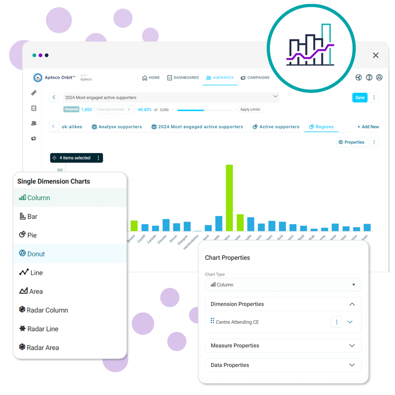 <b>Powerful full-screen chart visualisations in Orbit audiences</b>
You can now create full-screen chart visualisations directly in Orbit audiences. This allows you to fully visualise your audience and quickly gain insights from your data without needing to export or manipulate it in other tools. This direct connection between the audience list and visualisation enables faster decision-making, without ever navigating away from the audiences UI.