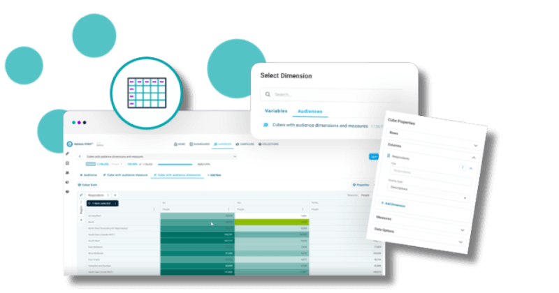 <b>Orbit audiences: Use an audience as a dimension in cubes</b>
You can now use any saved audience as a dimension in your cubes, allowing you to display Yes/No categories for your chosen audience as well as add multiple audiences as separate dimensions, independent of the audience defined in the Audience tab.